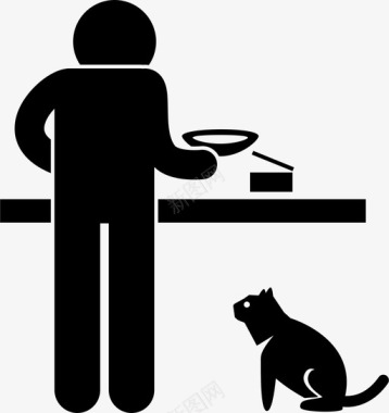 喂猫食物人图标图标