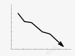 大幅度下降的折线折线图箭头下降图标高清图片