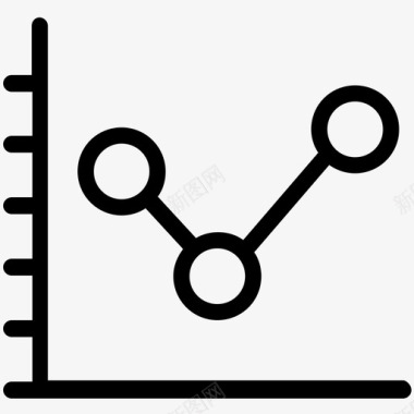 财务预测模型图形报告业务图表图标图标