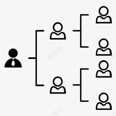 icon分销管理层次结构员工水平层次图标图标