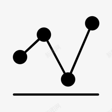 主图折线图折线图面积图表图标图标