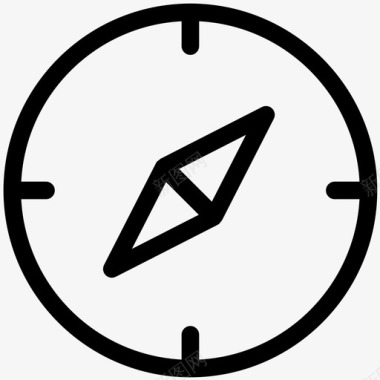 指南针方向仪器图标图标