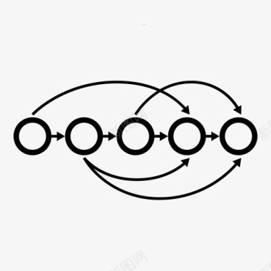 Web配置有向无环图dag数据科学图标图标