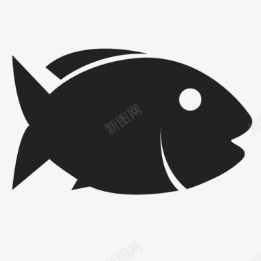 fish图标