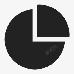 Piechartpiechart高清图片