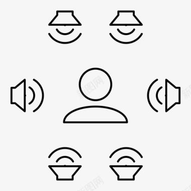 环绕音响系统音响扬声器图标图标