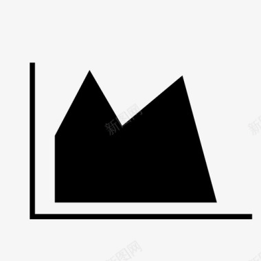 安放面积面积图图形web图标集图标