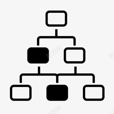 矢量树图表思维导图组织图图标图标