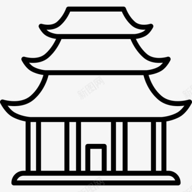 中国寺庙建筑物不动产图标图标