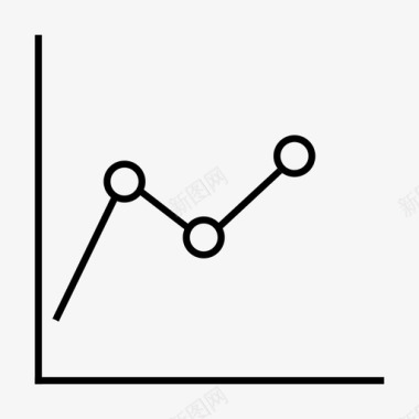 业绩展板折线图业务图表图标图标