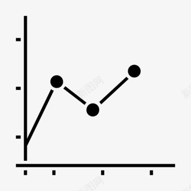 业绩展板折线图业务图表图标图标