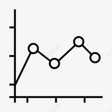 业绩展板折线图业务图表图标图标