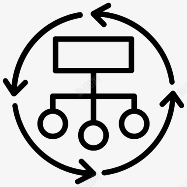 网络开发团队管理项目管理线图标图标