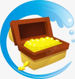 金币与水环素材