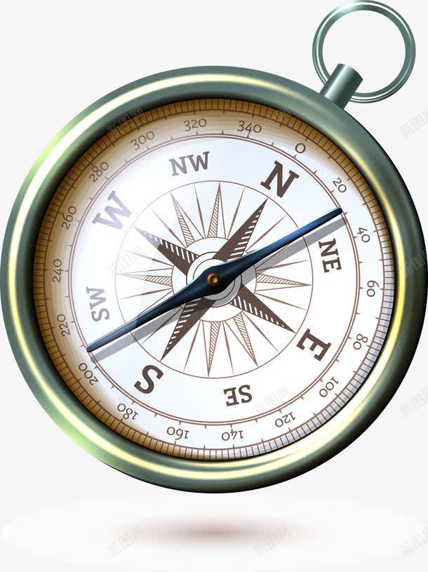 指南针png免抠素材_88icon https://88icon.com 指南针 指示 方向