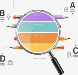 放大镜与铅笔素材