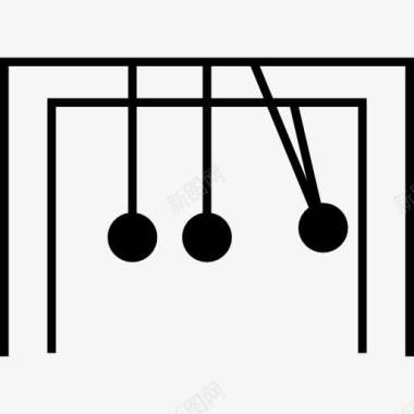 网页游戏牛顿的摇篮图标图标