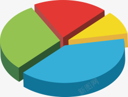 立体效果彩色饼图矢量图素材