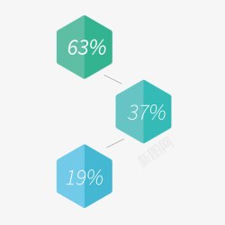 蓝色六边形数据素材