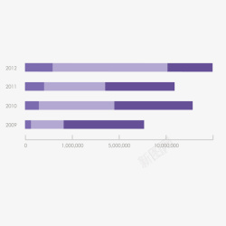 紫色数据图表矢量图素材