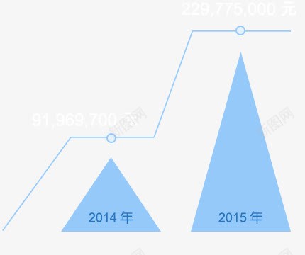 运营提升商务png免抠素材_88icon https://88icon.com 商务 提升 运营