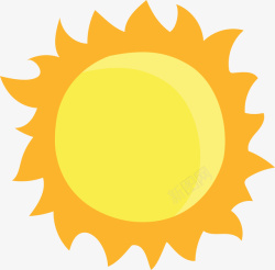 卡通太阳矢量图素材