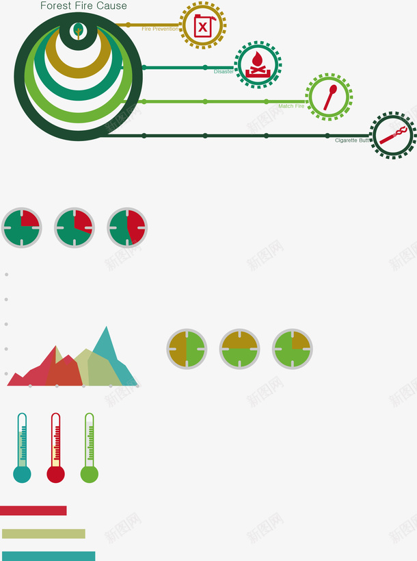 柱状图矢量图ai免抠素材_88icon https://88icon.com 分析数据 卡通 圆形 手绘 柱状图 水彩 绿色 矢量图