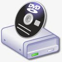 驱动DVD盘iCandy初中素材
