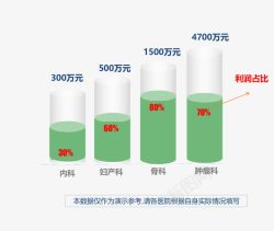 立体圆柱素材