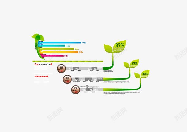 可视化元素png免抠素材_88icon https://88icon.com ppt元素 免费 叶子 绿色