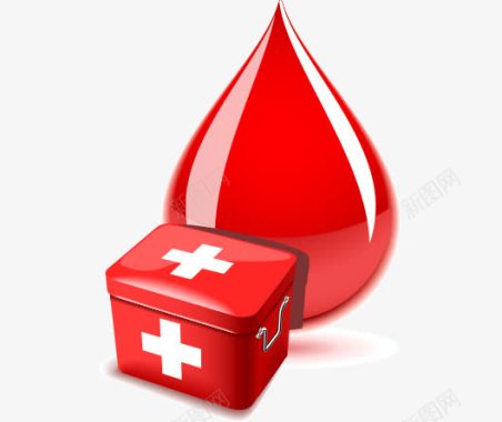 保健和医疗血滴药箱矢量图图标图标