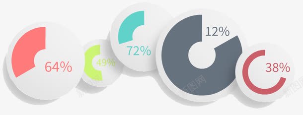 百分比数据图png免抠素材_88icon https://88icon.com PPT 信息 免抠png 免抠png素材 图表 百分比