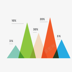 三角形统计图矢量图素材