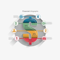 金融理财信息图素材