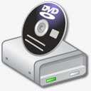 驱动DVD盘iCandy初中素材