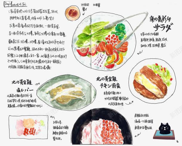 美食食材食谱图png免抠素材_88icon https://88icon.com 美食 食材 食谱图