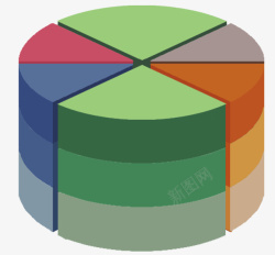 立体数据圆柱成份图素材