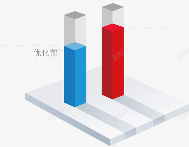 PPT数据统计矩形图矢量图ai免抠素材_88icon https://88icon.com PPT 图表 数据图表 数据统计 矩形图 统计图表 矢量图