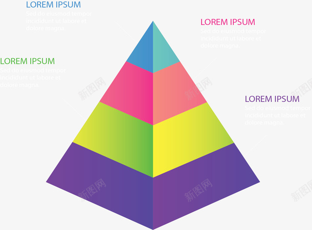 彩色金字塔分类图表矢量图ai免抠素材_88icon https://88icon.com 信息图表 分层金字塔 分类图表 分类标签 矢量png 矢量图 金字塔 金字塔图表