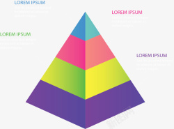彩色金字塔分类图表矢量图素材
