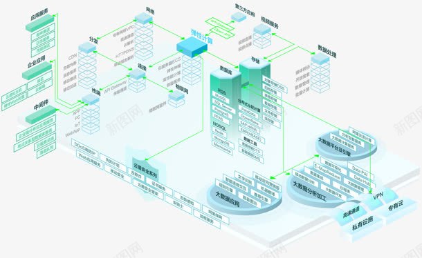 蓝绿色科技建筑场景png免抠素材_88icon https://88icon.com 场景 建筑 科技 蓝绿色