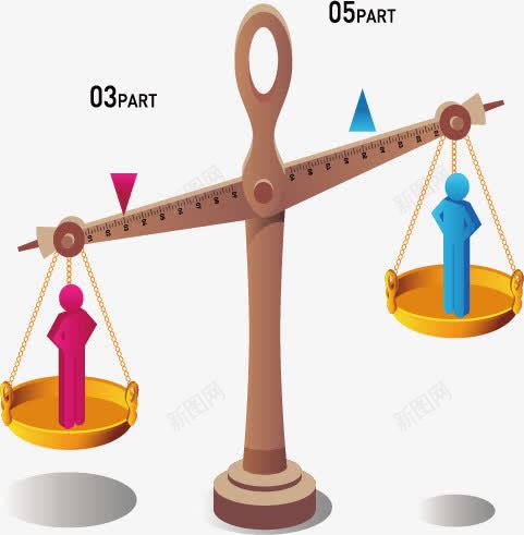 PPT天平数据图表矢量图ai免抠素材_88icon https://88icon.com PPT设计 天平状 数据图表 矢量图