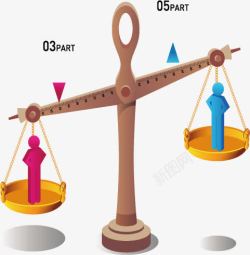 PPT天平数据图表矢量图素材