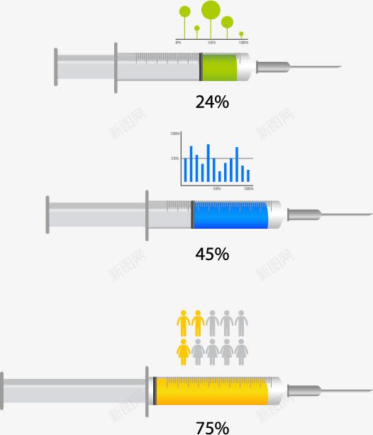 注射器数据占比图png免抠素材_88icon https://88icon.com 创意机构 医疗数据图 医疗汇报 医疗演讲 卡通 数据占比 注射器 针头 针管