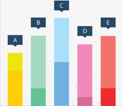 彩色分类占比柱形图矢量图素材