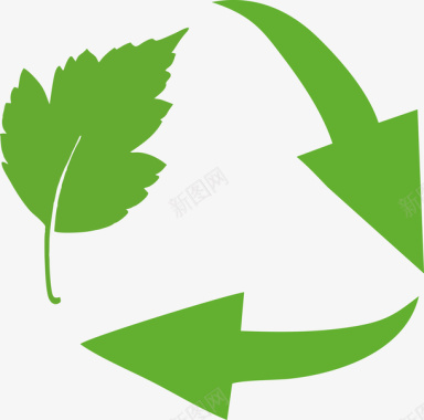绿色环保循环图标图标