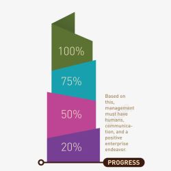 扁平化商务百分比ppt素材
