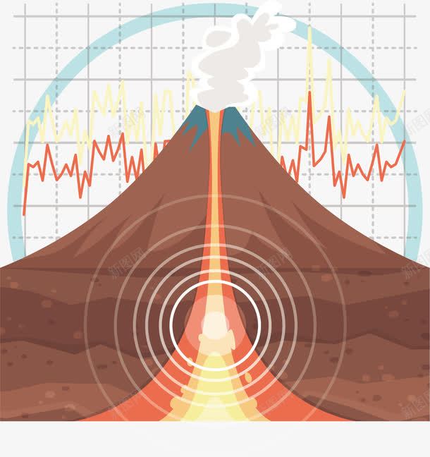 手绘火山png免抠素材_88icon https://88icon.com 扁平 手绘 火山