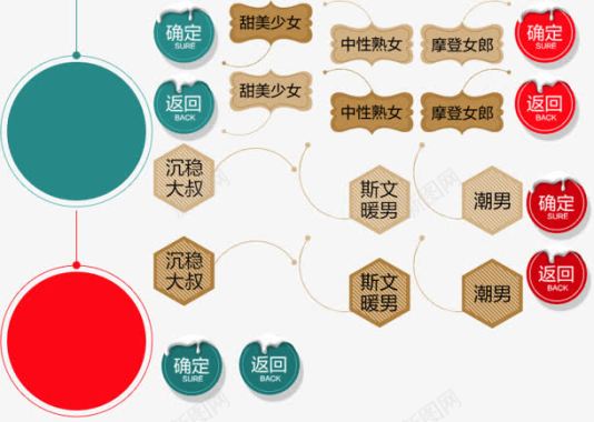 确定返回按钮促销图标图标