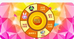 幸运转盘素材